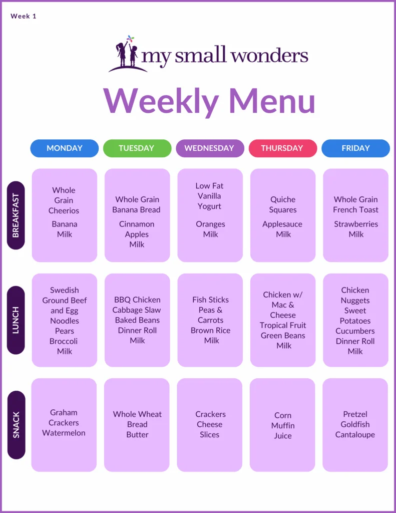 Weekly Menu Week 1