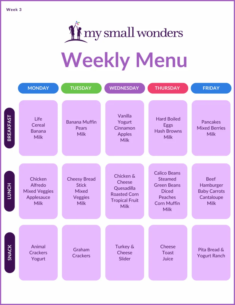 Weekly Menu Week 3